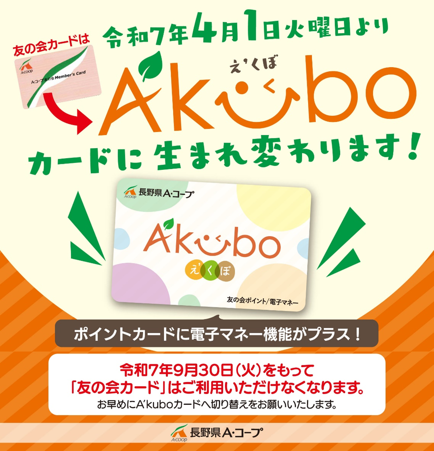 Akuboカード紹介トップ