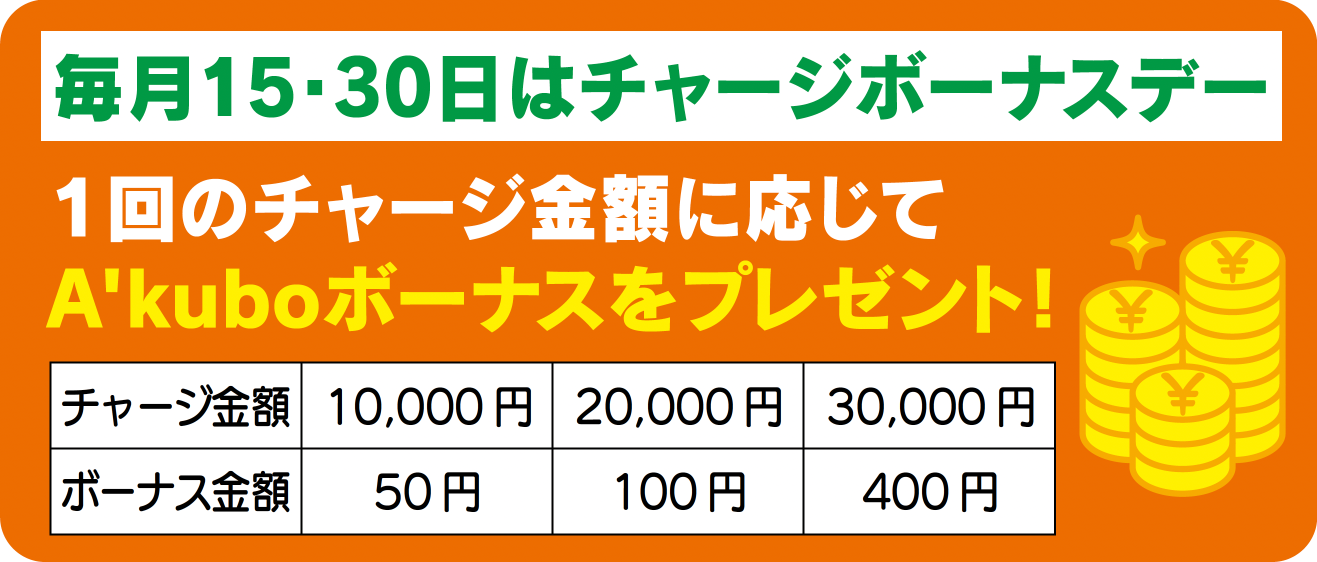 bonus_day